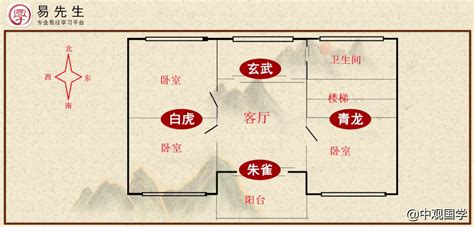 客廳青龍方|【客廳青龍方】揚風房屋：客廳青龍方，網羅財氣入帳的風水寶。